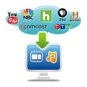 Mac Video Downloader for mac 3.5.4 专业的网络视频下载工具