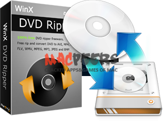 WinX DVD Ripper 6.0.0 for Mac 视频转换工具