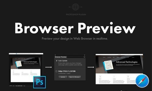 Browser Preview plug-in for Adobe Photoshop (Mac OS X)