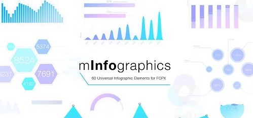 mInfographics - Charts and Diagrams Plugin for Final Cut Pro X (Mac OS X)