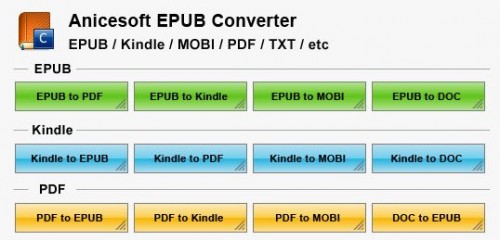 AniceSoft EPUB Converter for mac 9.9.2 电子书格式转换工具